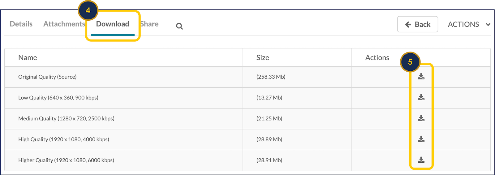 An annotated screenshot of the "download" tab.
