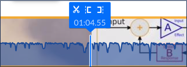 The Kaltura editor's scrubber toolbar, showing the scissors, set-in bracket, and set-out bracket icons above a timecode.