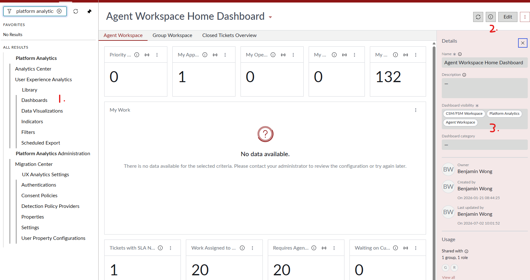 Screenshot of Platform Analytics Dashboard