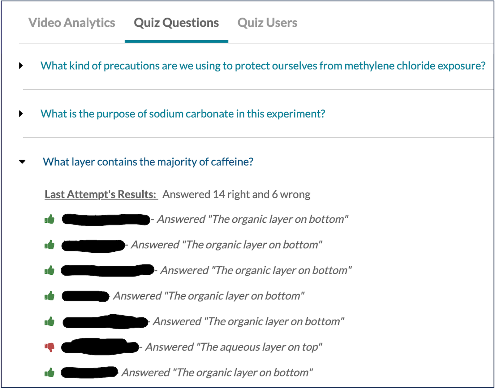 A screenshot of the 'quiz questions' section of video quiz analytics.