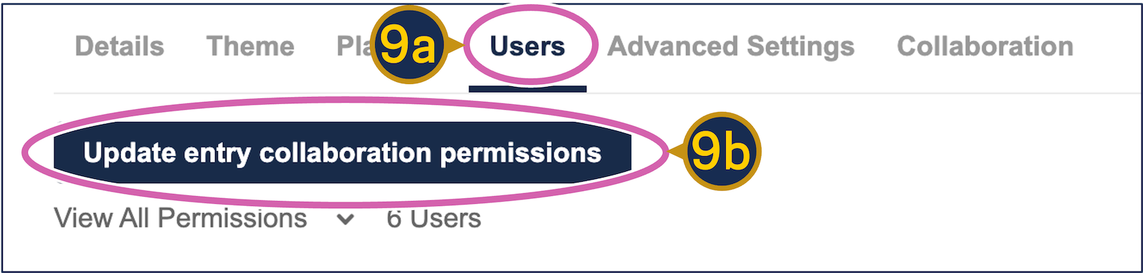 A screenshot of the "users" tab within a MediaSpace channel, with the "Users" tab and the "update entry collaboration permissions" button circled.