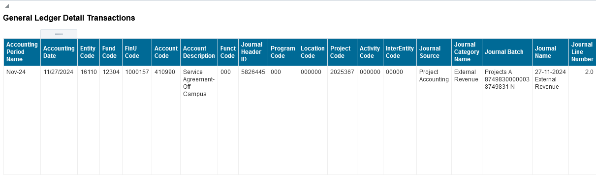 Screenshot of GL Detail Transactions showing one Nov‑24 transaction for Account 410990 with Project Accounting as the journal source.