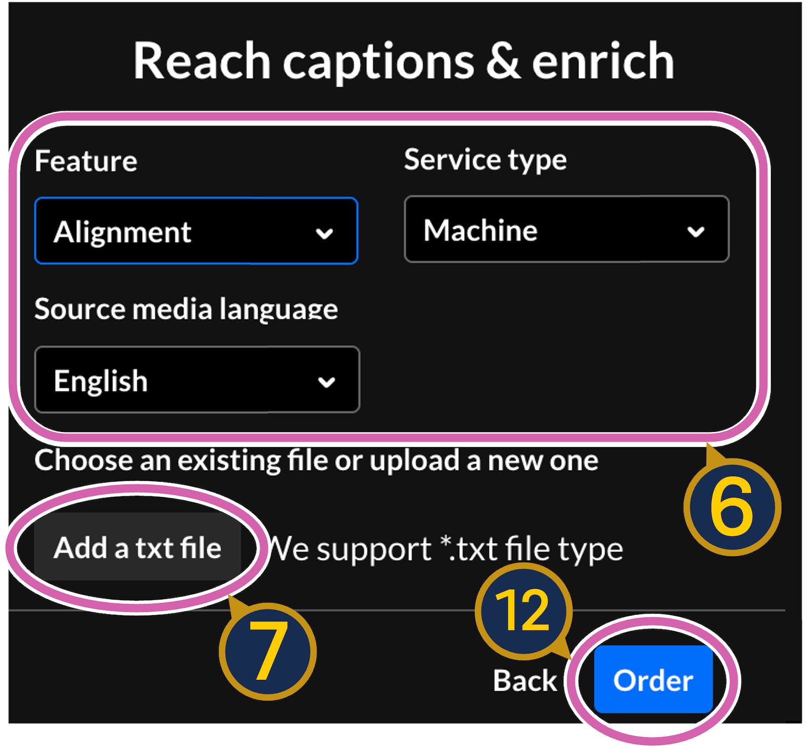 A screenshot of the "Reach captions & enrich" menu in MediaSpace, with menu items and buttons circled for steps 6, 7, and 12 of the written instructions.