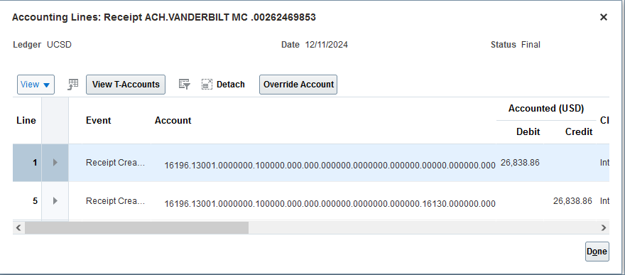 Accounting Lines screen for Receipt ACH.VANDERBILT MC .00262469853, dated 12/11/2024 with a status of 'Final'. The table displays two transaction lines for 'Receipt Created' events: Line 1 indicates a Debit of $26,838.86, and Line 5 indicates a corresponding Credit of $26,838.86.