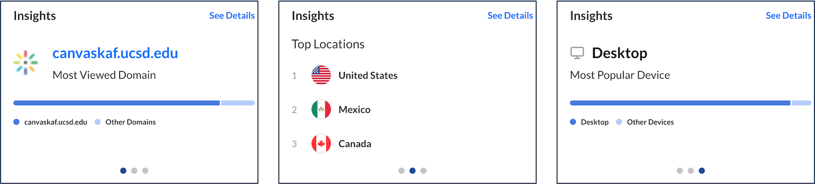 A screenshot of all three possible insights the "insights" carousel can display.
