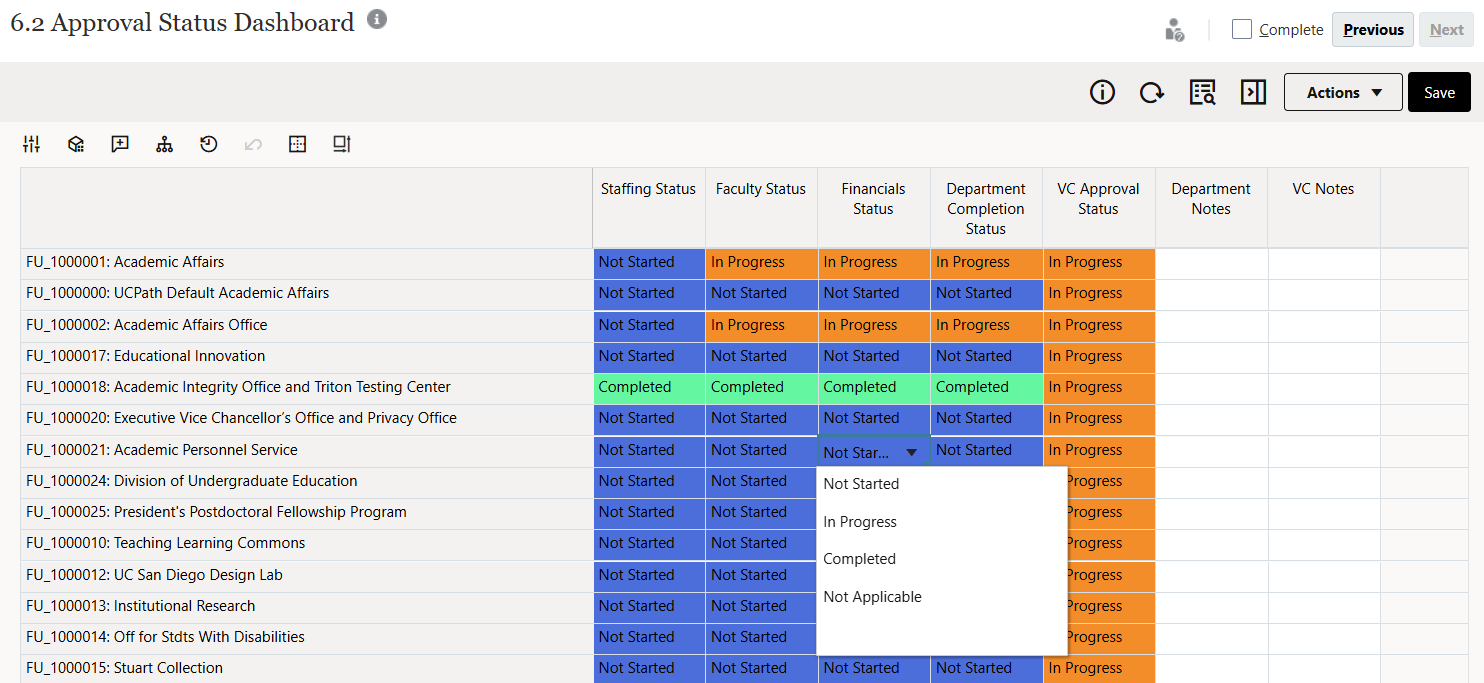Screenshot of the status menu in Task 6.2