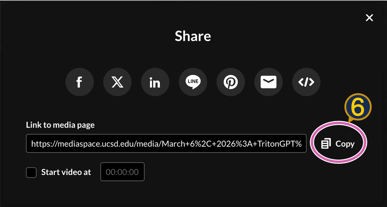A screenshot of the "share" window with the "copy" button circled next to the field containing the page's URL.
