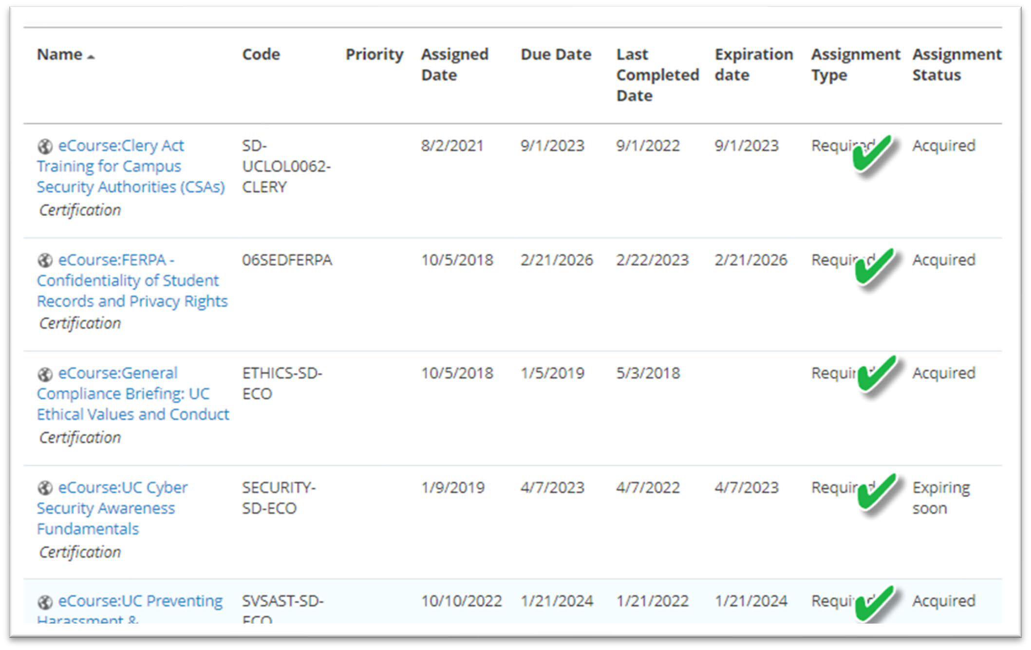 Public HR Knowledge Base - How to Verify an Employee's Training ...